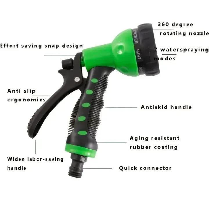 Water Pressure Nozzle